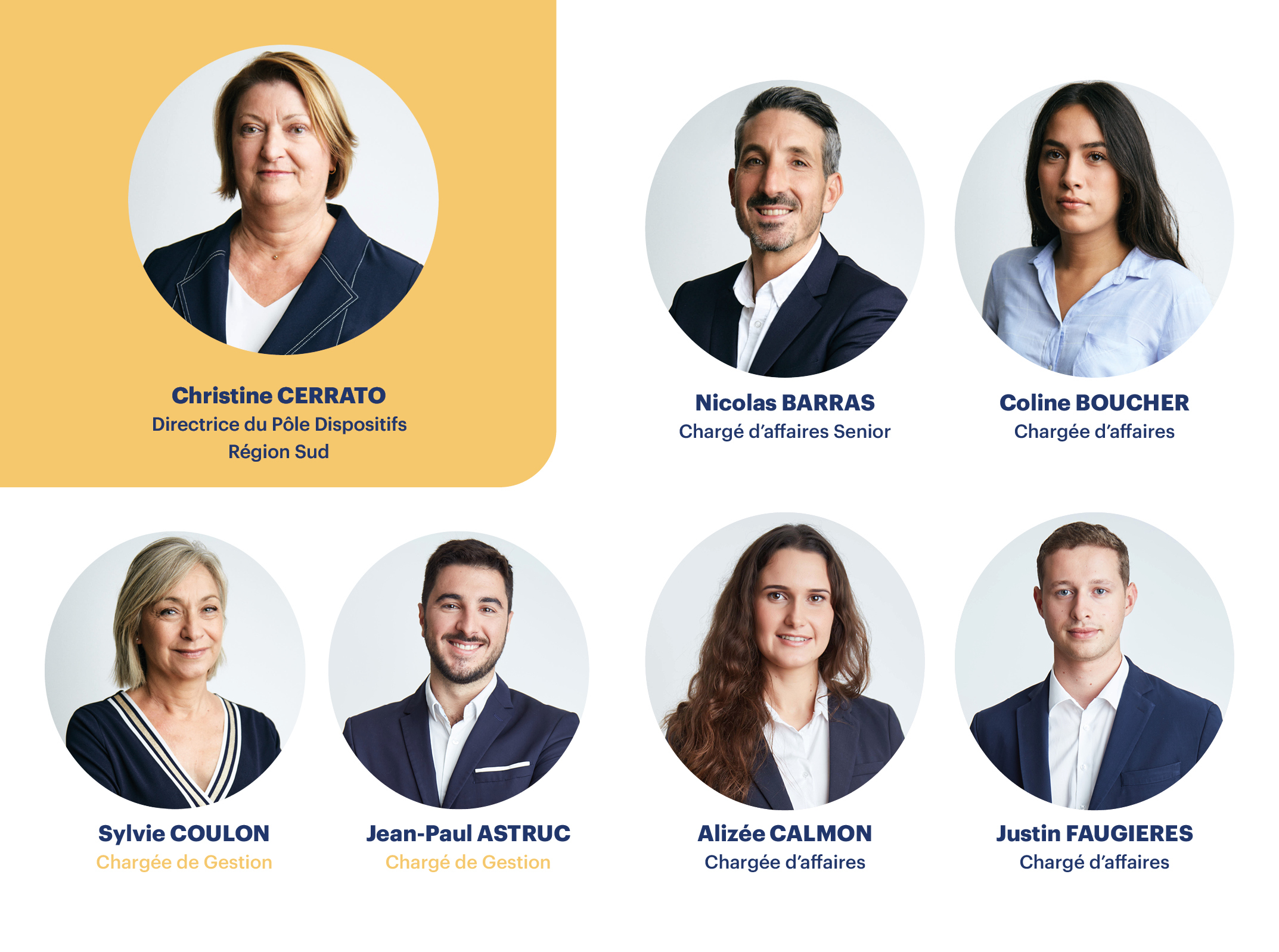 Equipe RSI Prêt